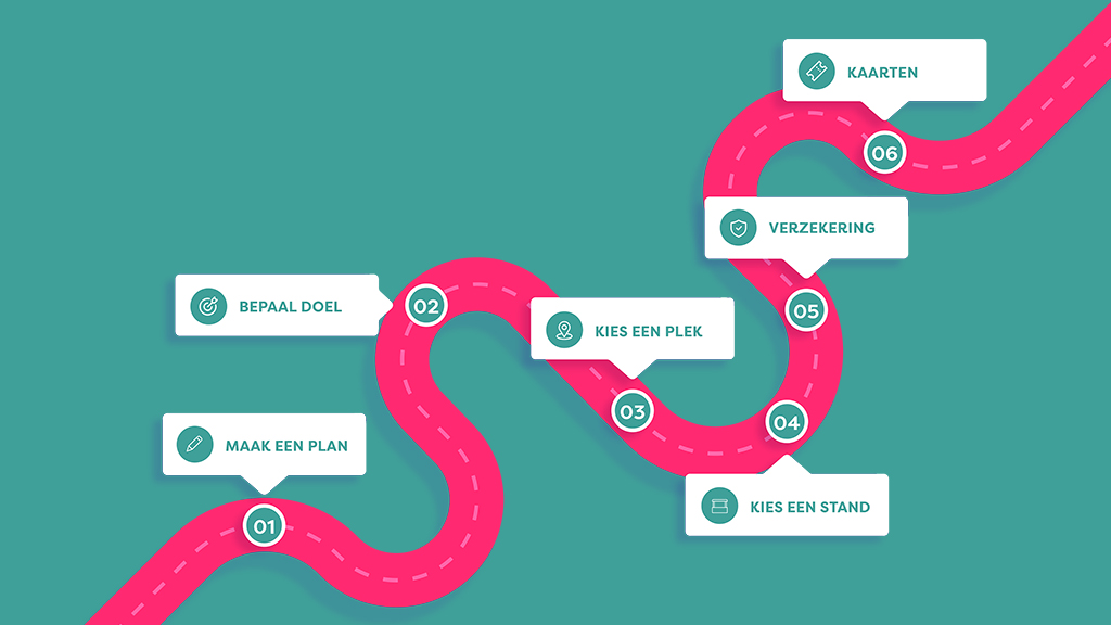 Klaar voor een beurs in 25 stappen met deze checklist