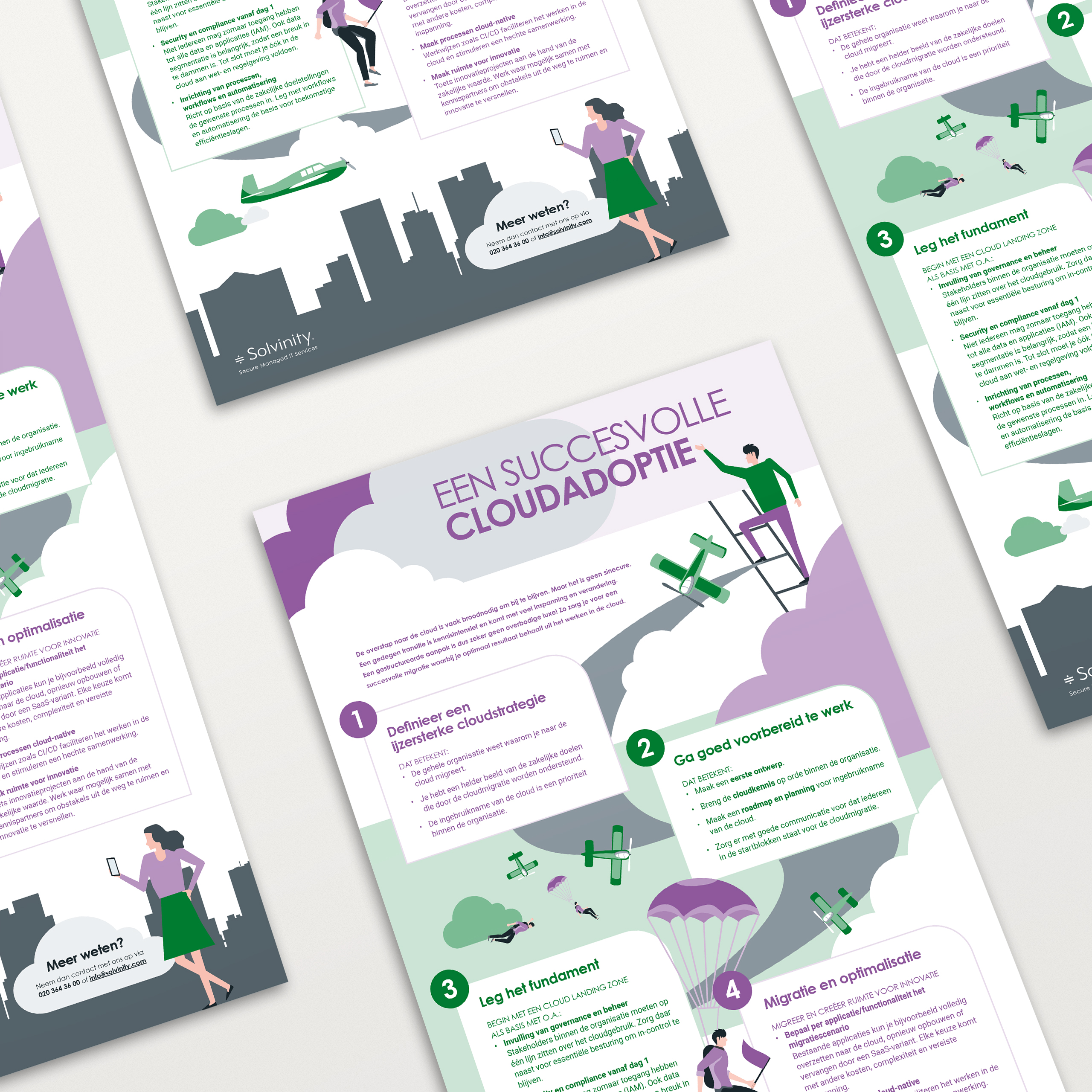 Solvinity – Infographics