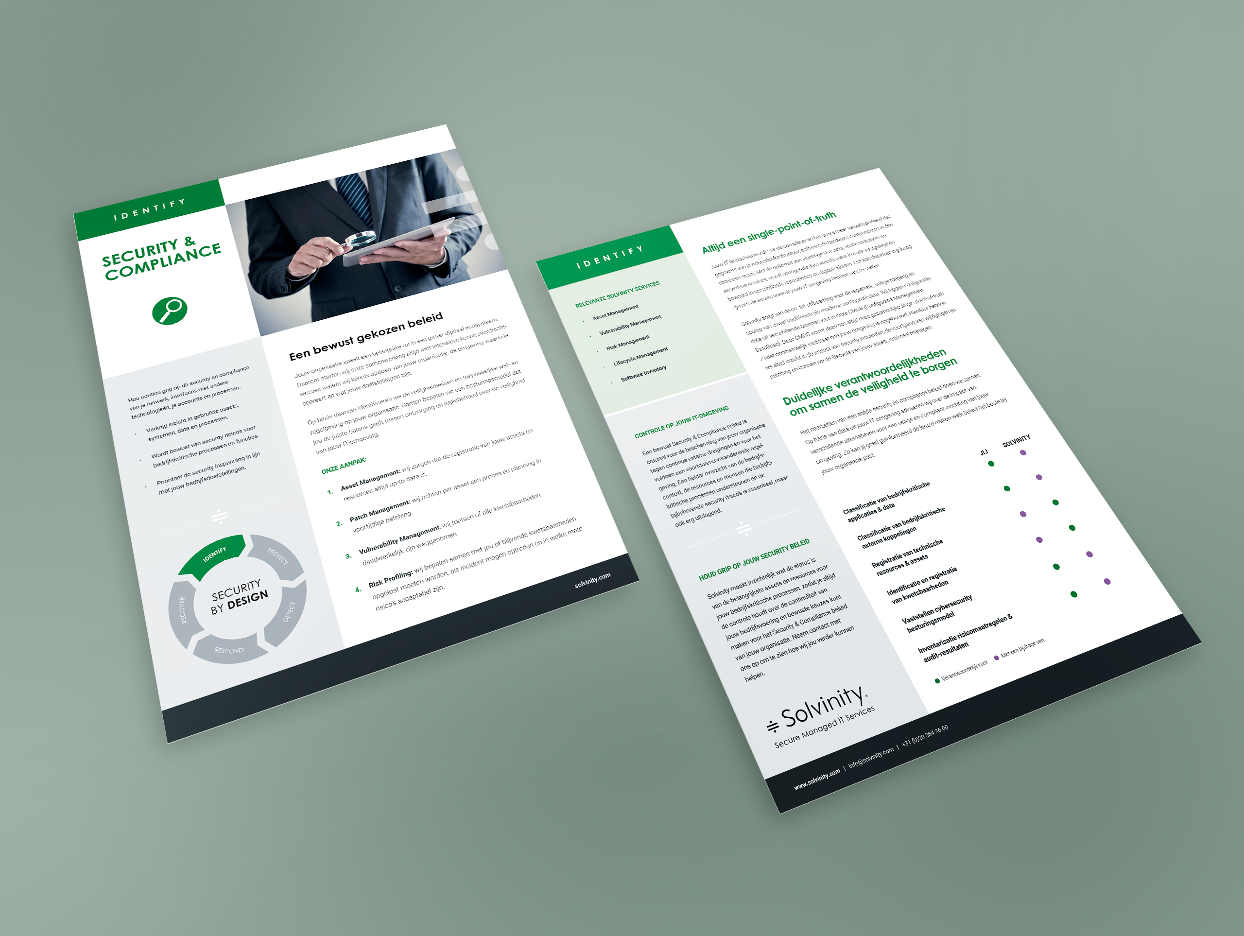 Solvinity – 5x leaflets