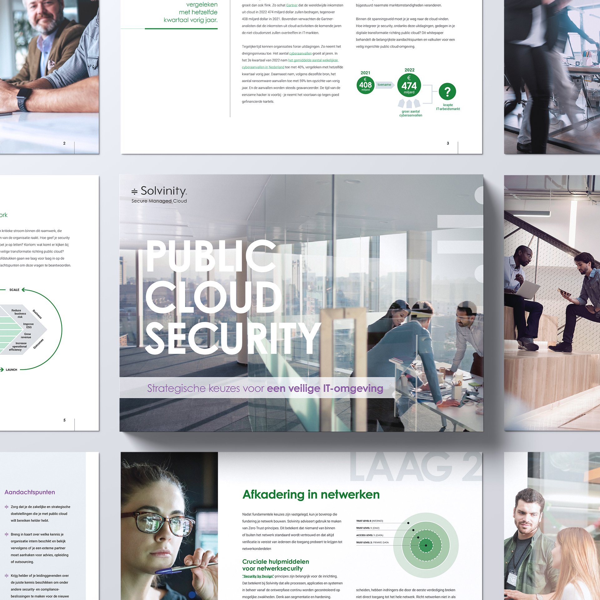 Solvinity – Whitepapers